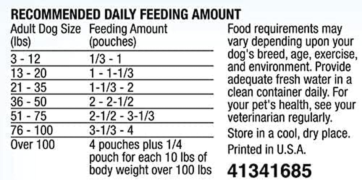 Purina Moist and Meaty Burger Cheese, 2 Pack
