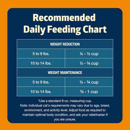 Freedom Grain-Free Adult Weight Control Dry Cat Food, Complete & Balanced Nutrition for Indoor Cats, Chicken Recipe, 11-Lb. Bag