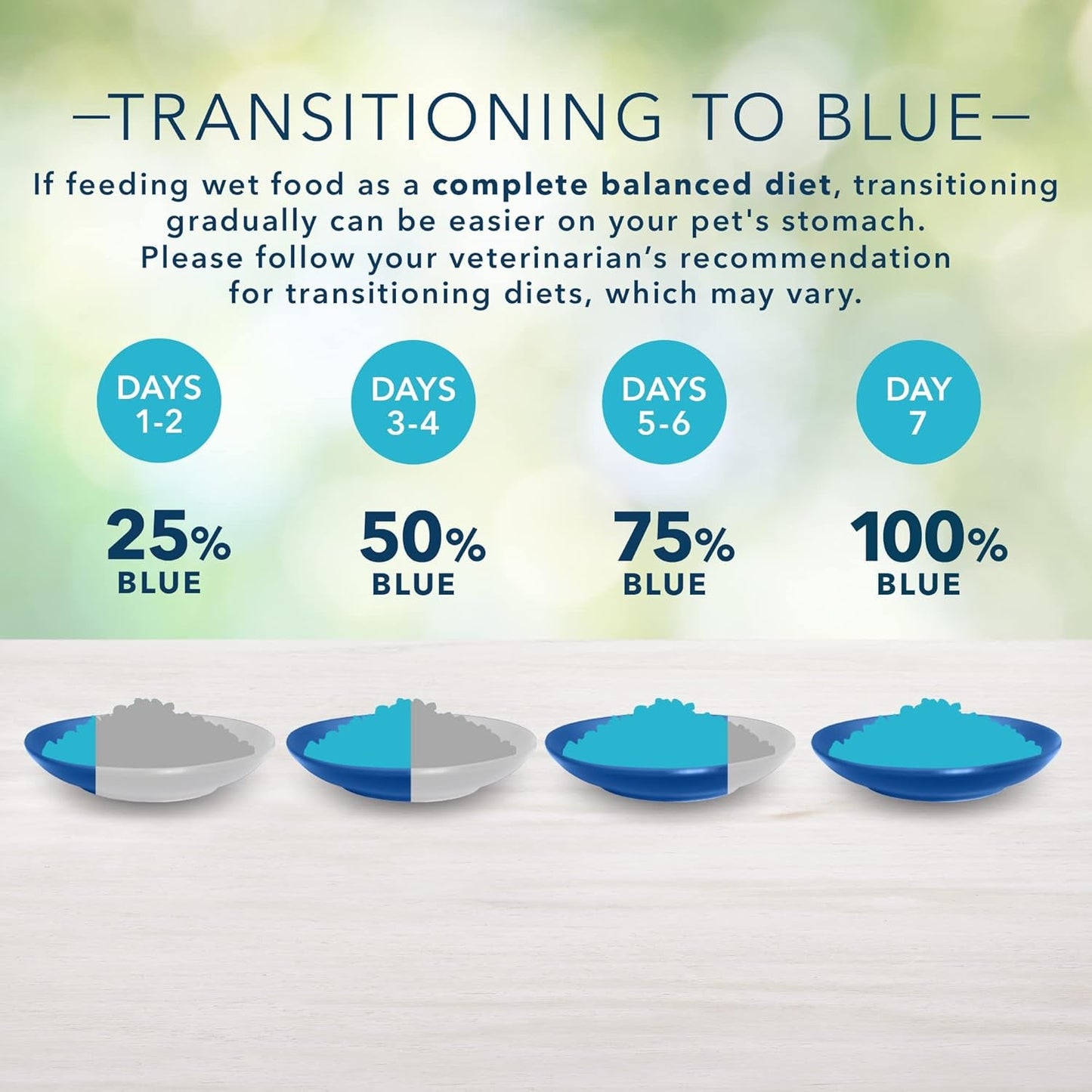 Freedom Grain Free Natural Adult Pate Wet Cat Food, Indoor Chicken 12.5-Oz Cans (Pack of 12)