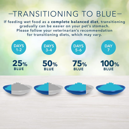 Freedom Grain Free Natural Adult Pate Wet Cat Food, Indoor Chicken 12.5-Oz Cans (Pack of 12)