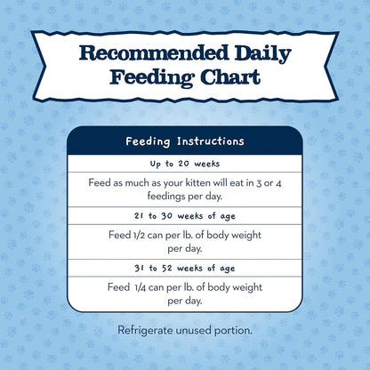 Baby Blue Natural Grain-Free Wet Food for Kittens, Healthy Growth Formula with DHA, High-Protein Chicken Paté, 3 Oz. Can