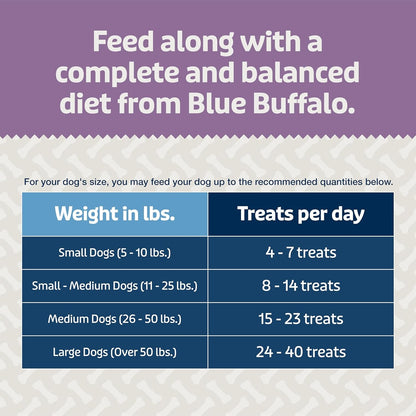 Blue Bits plus Mobility and Immune Support Daily Benefit Dog Treats, Soft & Chewy Beef Morsels, 3.5-Oz. Bag