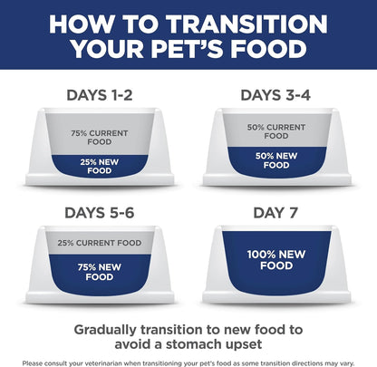 Adult 1-6, Adult 1-6 Premium Nutrition, Dry Cat Food, Chicken Recipe, 4 Lb Bag