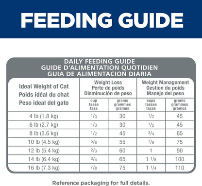 Perfect Weight, Adult 1-6, Weight Management Support, Dry Cat Food, Chicken Recipe, 15 Lb Bag
