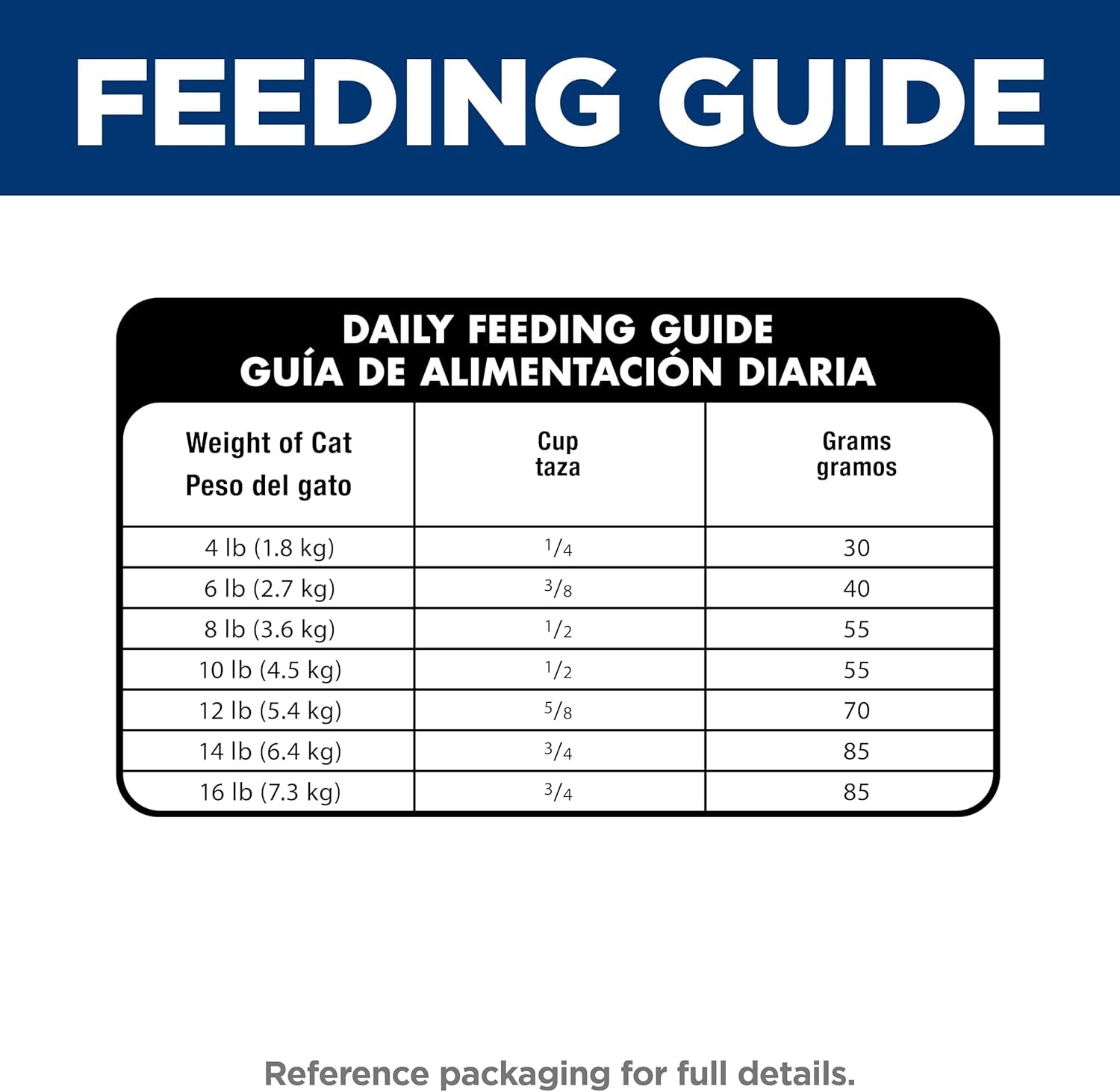 Senior Vitality Adult 7+ Dry Cat Food, Chicken & Rice, 3 Lb. Bag