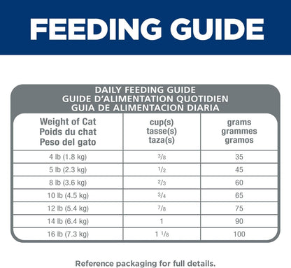 Hairball Control, Adult 1-6, Hairball Control Support, Dry Cat Food, Chicken Recipe, 7 Lb Bag