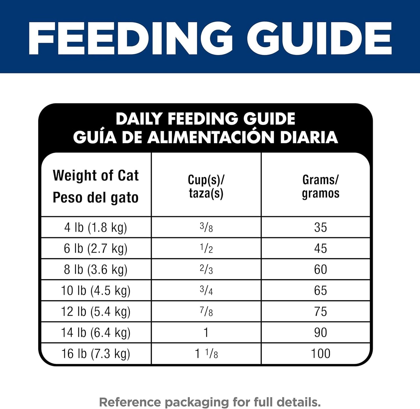 Oral Care, Adult 1-6, Plaque & Tartar Buildup Support, Dry Cat Food, Chicken Recipe, 7 Lb Bag