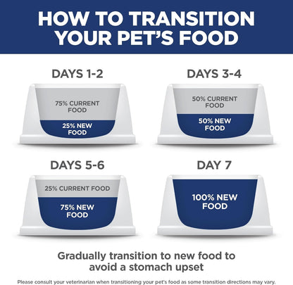 Adult 11+, Senior Adult 11+ Premium Nutrition, Dry Cat Food, Chicken Recipe, 3.5 Lb Bag