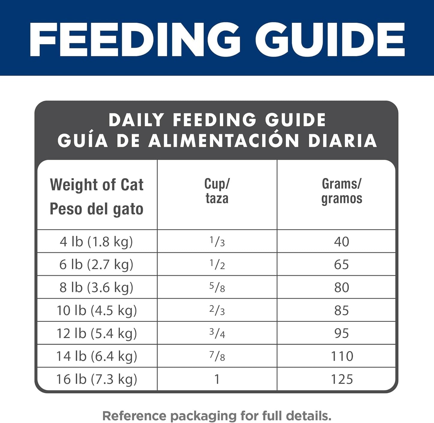 Adult 11+, Senior Adult 11+ Premium Nutrition, Dry Cat Food, Chicken Recipe, 3.5 Lb Bag