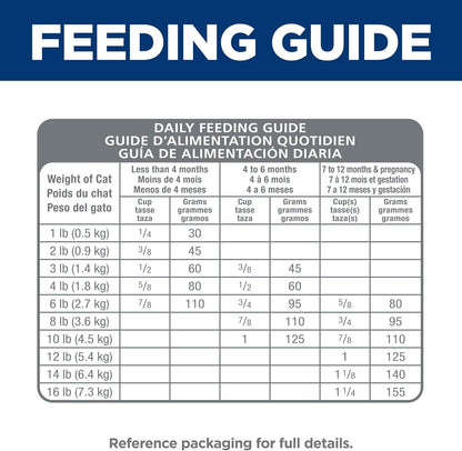 Sensitive Stomach & Skin, Kitten, Stomach & Skin Sensitivity Support, Dry Cat Food, Salmon & Brown Rice, 3.5 Lb Bag