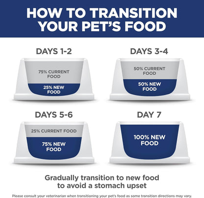 Adult 1-6, Adult 1-6 Premium Nutrition, Dry Cat Food, No Corn, Wheat, Soy Chicken & Brown Rice Recipe, 7 Lb Bag