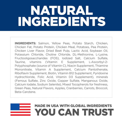 Sensitive Stomach & Skin, Adult 1-6, Stomach & Skin Sensitivity Support, Dry Cat Food, Grain Free Salmon & Yellow Peas, 13 Lb Bag