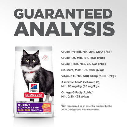 Sensitive Stomach & Skin, Adult 1-6, Stomach & Skin Sensitivity Support, Dry Cat Food, Grain Free Salmon & Yellow Peas, 13 Lb Bag