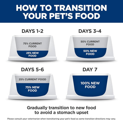 Sensitive Stomach & Skin, Adult 1-6, Stomach & Skin Sensitivity Support, Dry Cat Food, Chicken & Rice, 7 Lb Bag