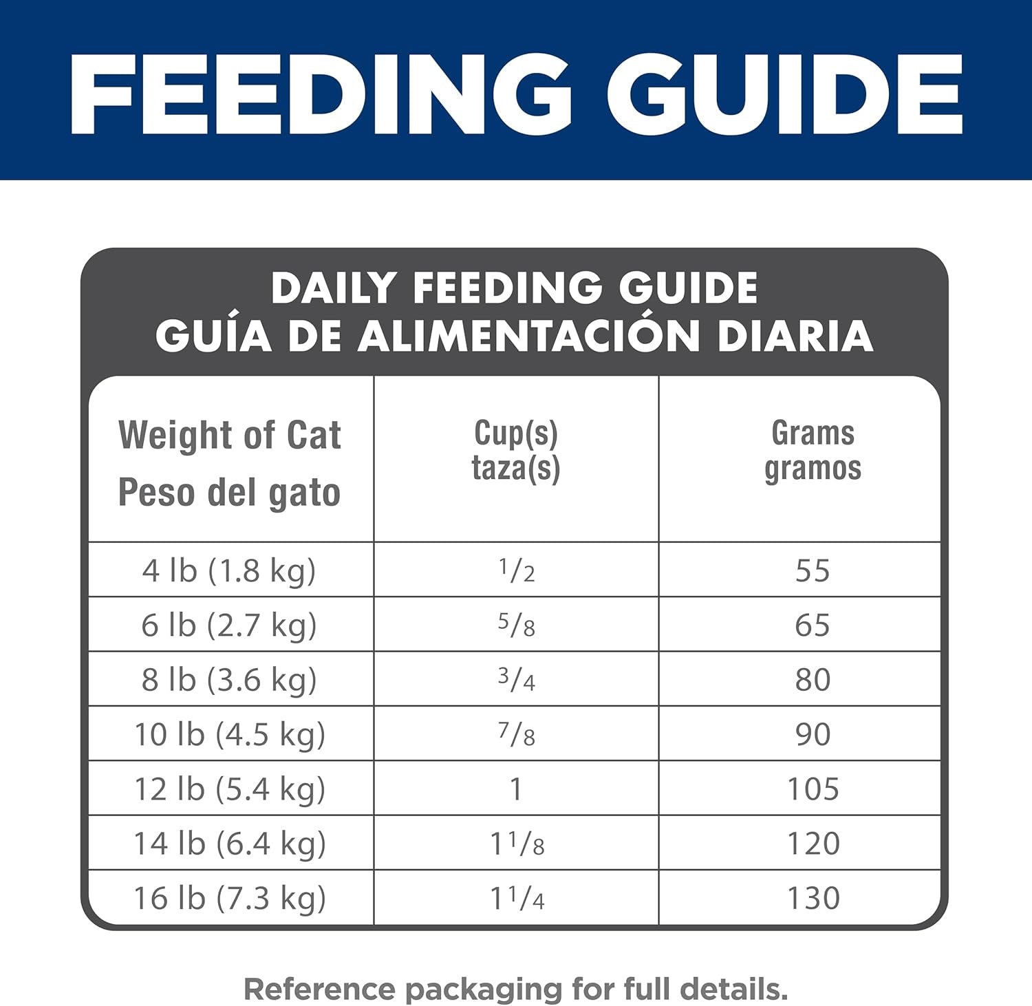 Indoor, Senior Adult 11+, Easy Litter Box Cleanup, Dry Cat Food, Chicken Recipe, 7 Lb Bag