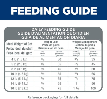 Hairball Control Light, Adult 1-6, Weight Management & Hairball Control Support, Dry Cat Food, Chicken Recipe, 15.5 Lb Bag