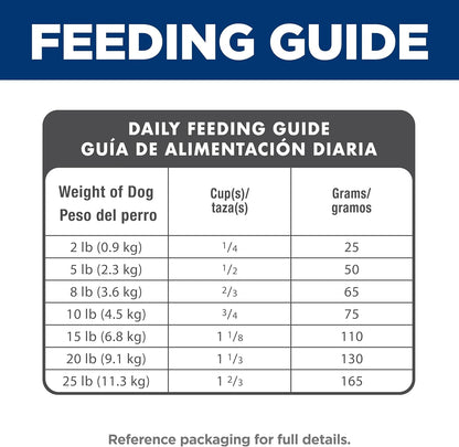 Small & Mini, Senior Adult 11+, Small & Mini Breeds Senior Premium Nutrition, Dry Dog Food, Chicken, Brown Rice & Barley, 15.5 Lb Bag