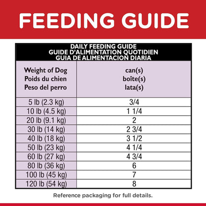 Healthy Cuisine, Adult 1-6, Great Taste, Wet Dog Food, Braised Beef, Carrots & Peas Stew, 12.5 Oz Can, Case of 12