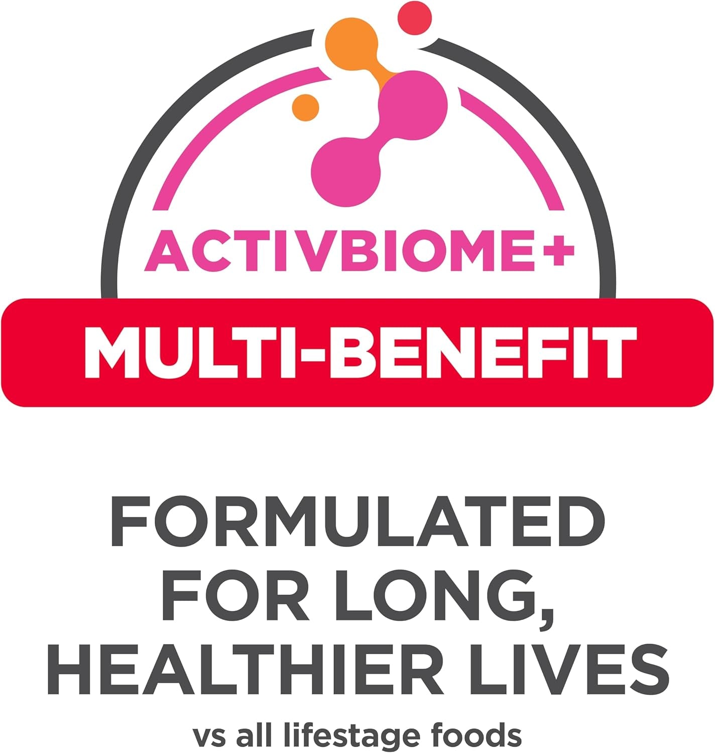 Adult 7+, Senior Adult 7+ Premium Nutrition, Dry Dog Food, Chicken, Brown Rice, & Barley, 15 Lb Bag