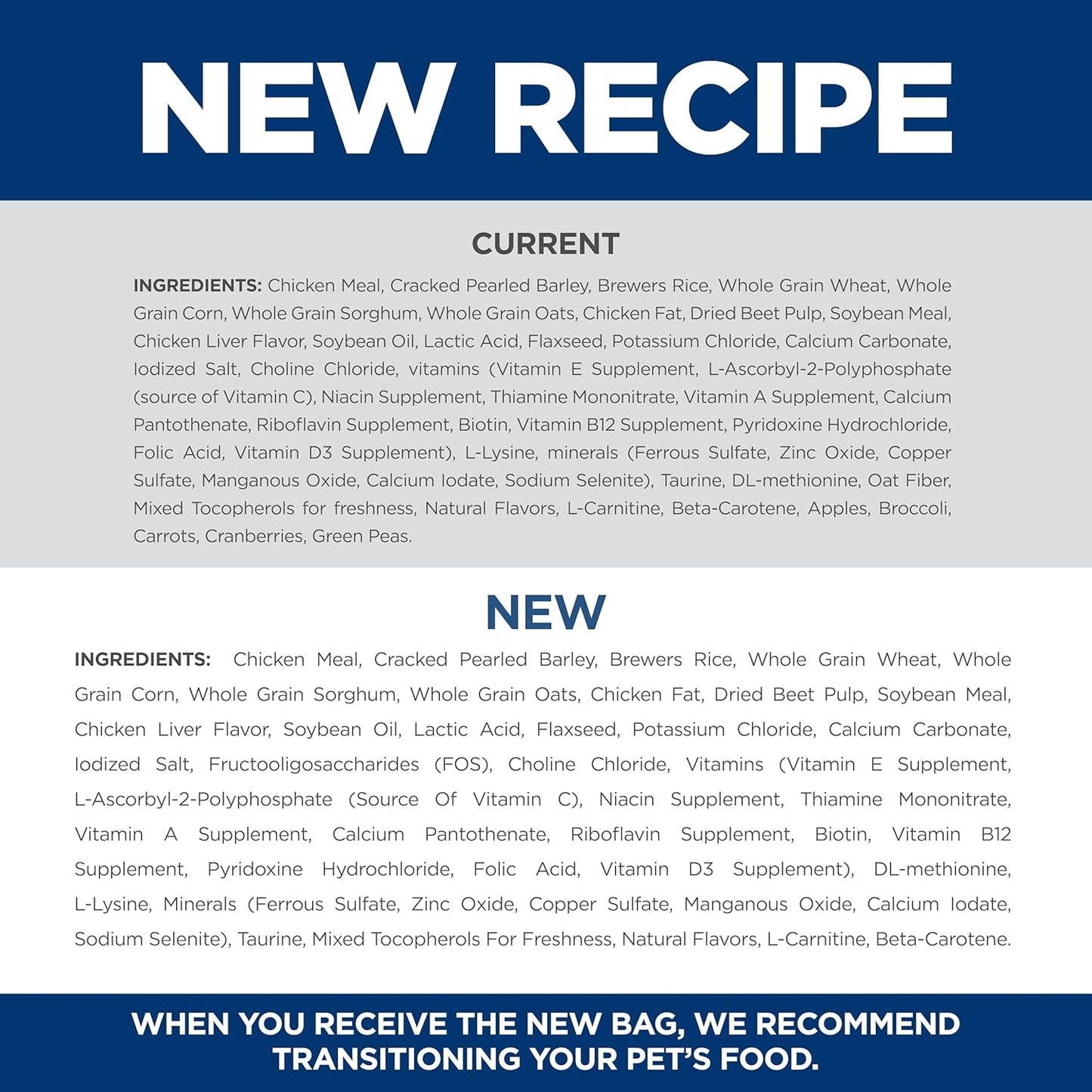 Adult 7+, Senior Adult 7+ Premium Nutrition, Dry Dog Food, Chicken, Brown Rice, & Barley, 15 Lb Bag