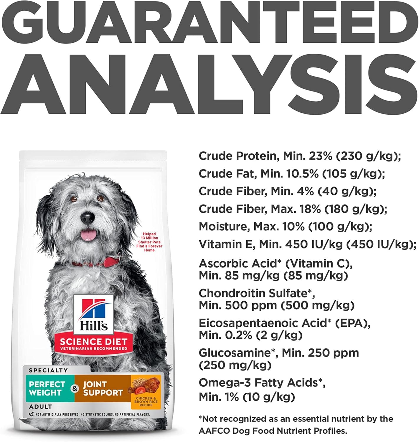 Perfect Weight & Joint Support, Adult 1-6, Weight Management & Joint Support, Dry Dog Food, Chicken & Brown Rice, 12 Lb Bag