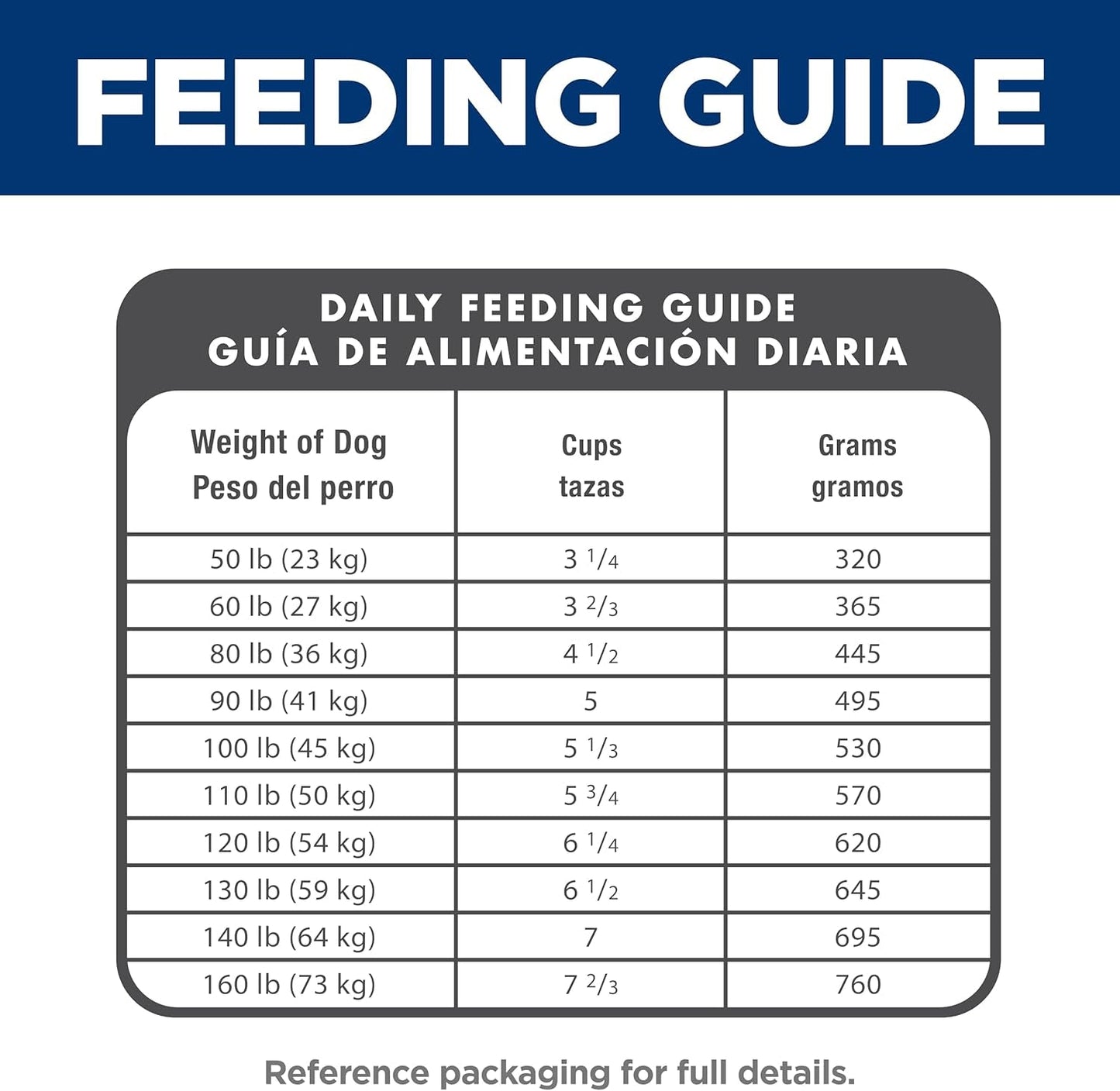 Large Breed Adult Dry Dog Food 1-5, Quality Protein for Joint Support & Lean Muscles, Chicken & Barley, 35 Lb. Bag