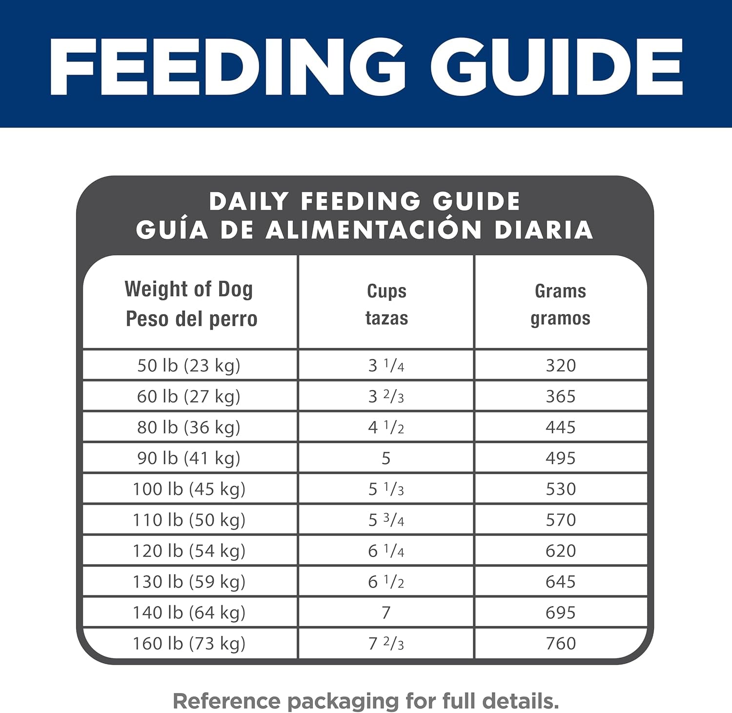 Large Breed Adult Dry Dog Food 1-5, Quality Protein for Joint Support & Lean Muscles, Chicken & Barley, 35 Lb. Bag