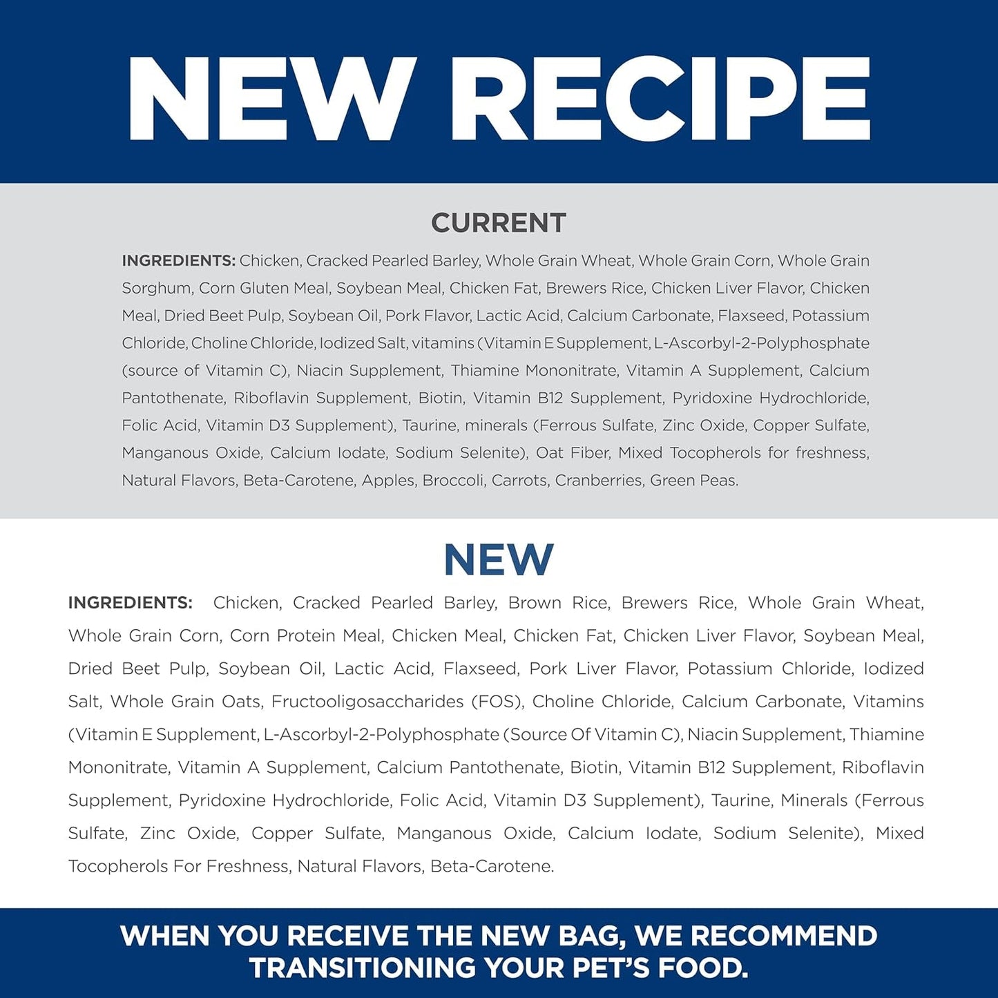 Large Breed Adult Dry Dog Food 1-5, Quality Protein for Joint Support & Lean Muscles, Chicken & Barley, 35 Lb. Bag