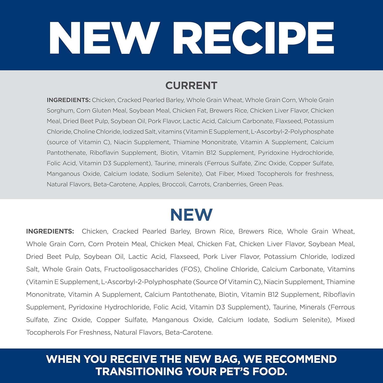 Large Breed Adult Dry Dog Food 1-5, Quality Protein for Joint Support & Lean Muscles, Chicken & Barley, 35 Lb. Bag