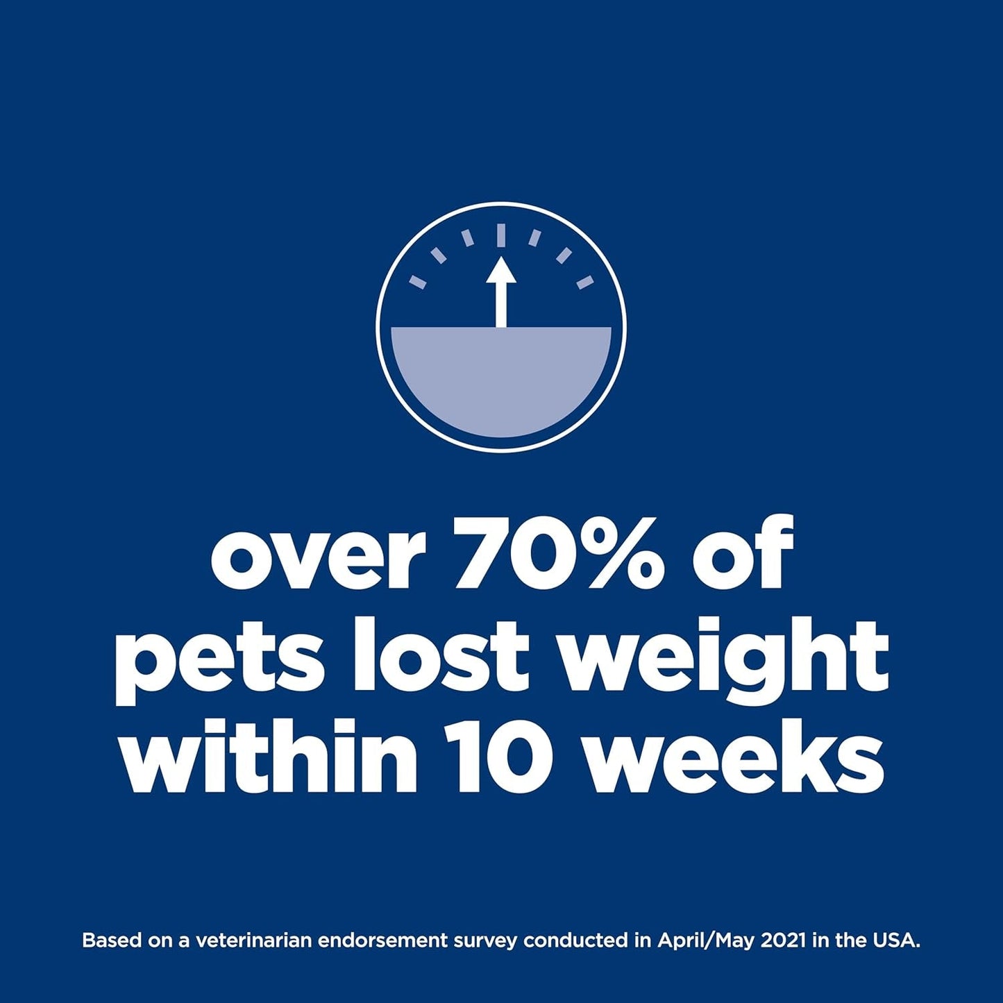 Perfect Weight Large Breed Adult Dry Dog Food 1-5, Quality Protein for Weight Management Support, Chicken Recipe, 25 Lb. Bag