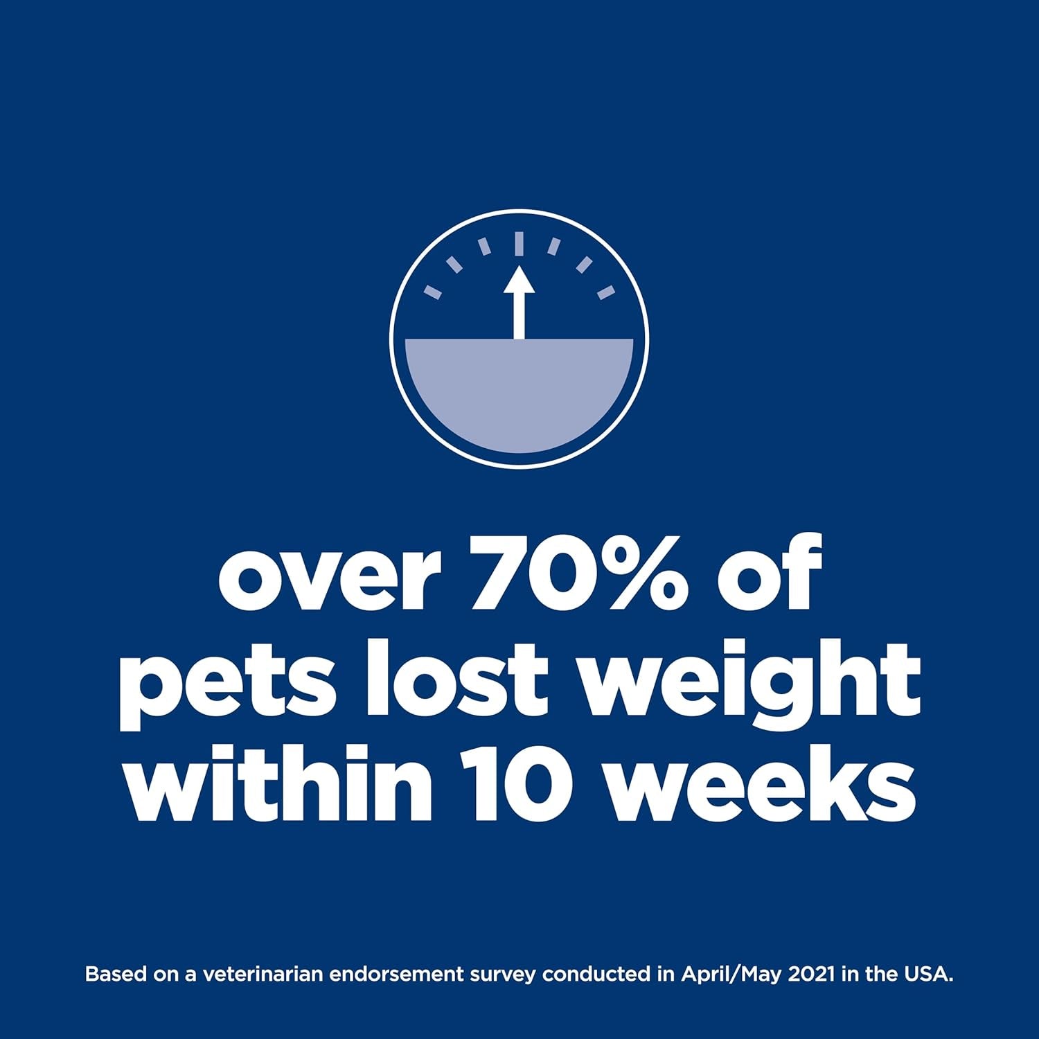 Perfect Weight Large Breed Adult Dry Dog Food 1-5, Quality Protein for Weight Management Support, Chicken Recipe, 25 Lb. Bag