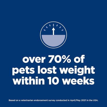 Perfect Weight Large Breed Adult Dry Dog Food 1-5, Quality Protein for Weight Management Support, Chicken Recipe, 25 Lb. Bag