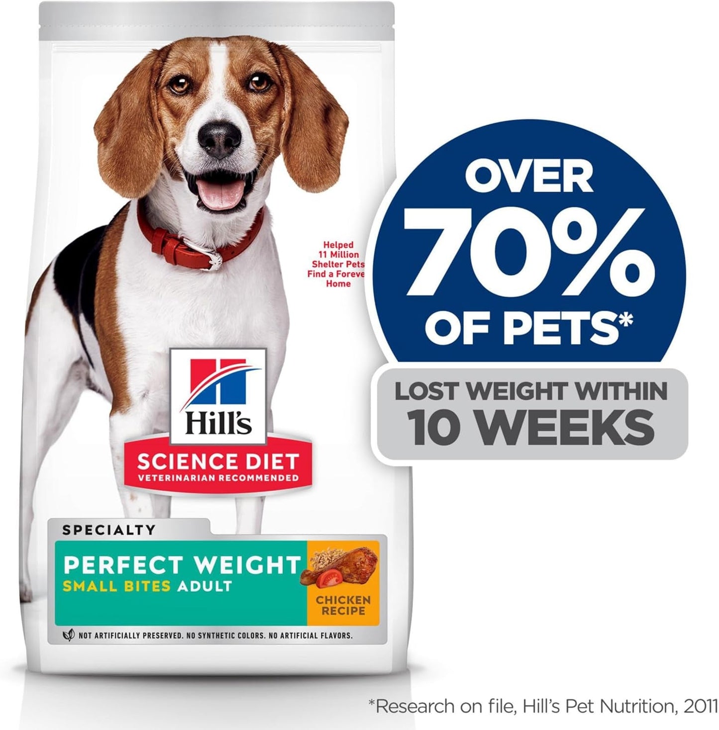 Perfect Weight, Adult 1-6, Weight Management Support, Small Kibble, Dry Dog Food, Chicken Recipe, 25 Lb Bag