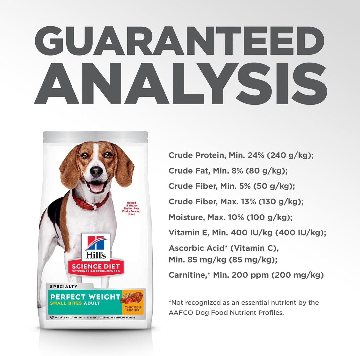 Perfect Weight, Adult 1-6, Weight Management Support, Small Kibble, Dry Dog Food, Chicken Recipe, 25 Lb Bag