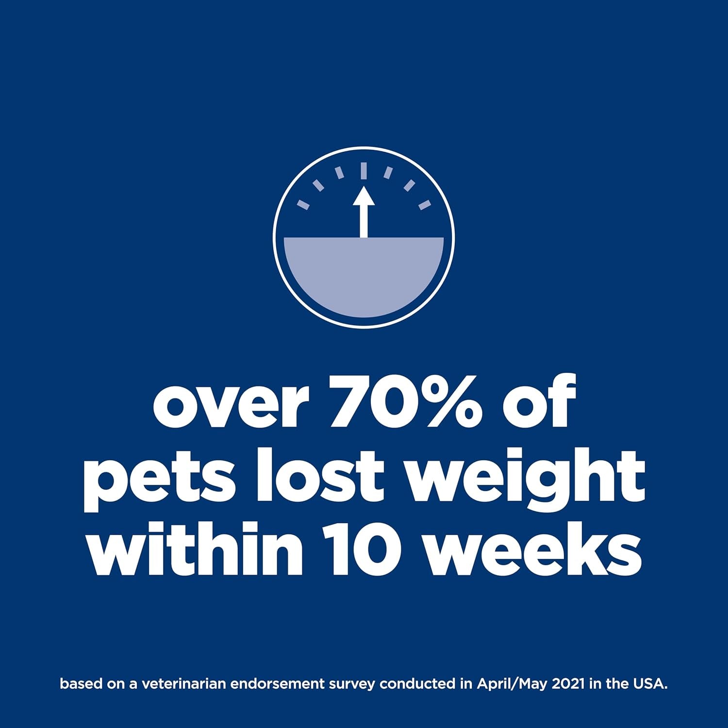 Adult 1-6 Perfect Weight Dry Dog Food, Chicken & Brown Rice, 25 Lb. Bag