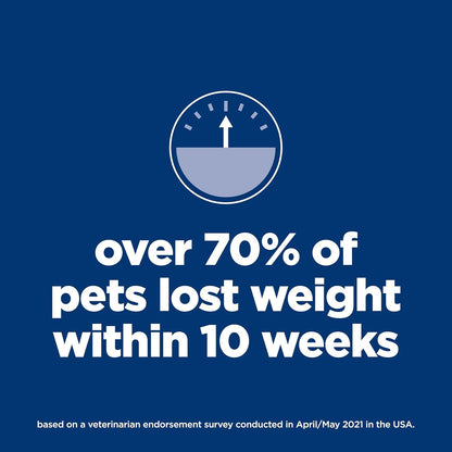 Adult 1-6 Perfect Weight Dry Dog Food, Chicken & Brown Rice, 25 Lb. Bag