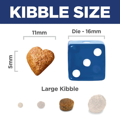 Adult 1-6 Perfect Weight Dry Dog Food, Chicken & Brown Rice, 25 Lb. Bag