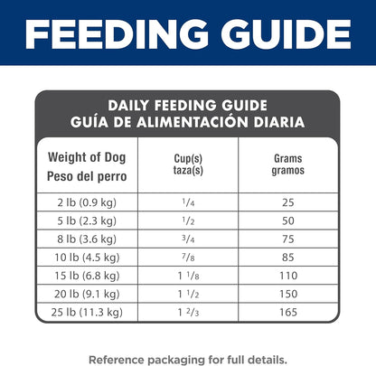 Small & Mini, Senior Adult 7+, Small & Mini Breeds Senior Premium Nutrition, Dry Dog Food, Chicken, Brown Rice, & Barley, 15.5 Lb Bag