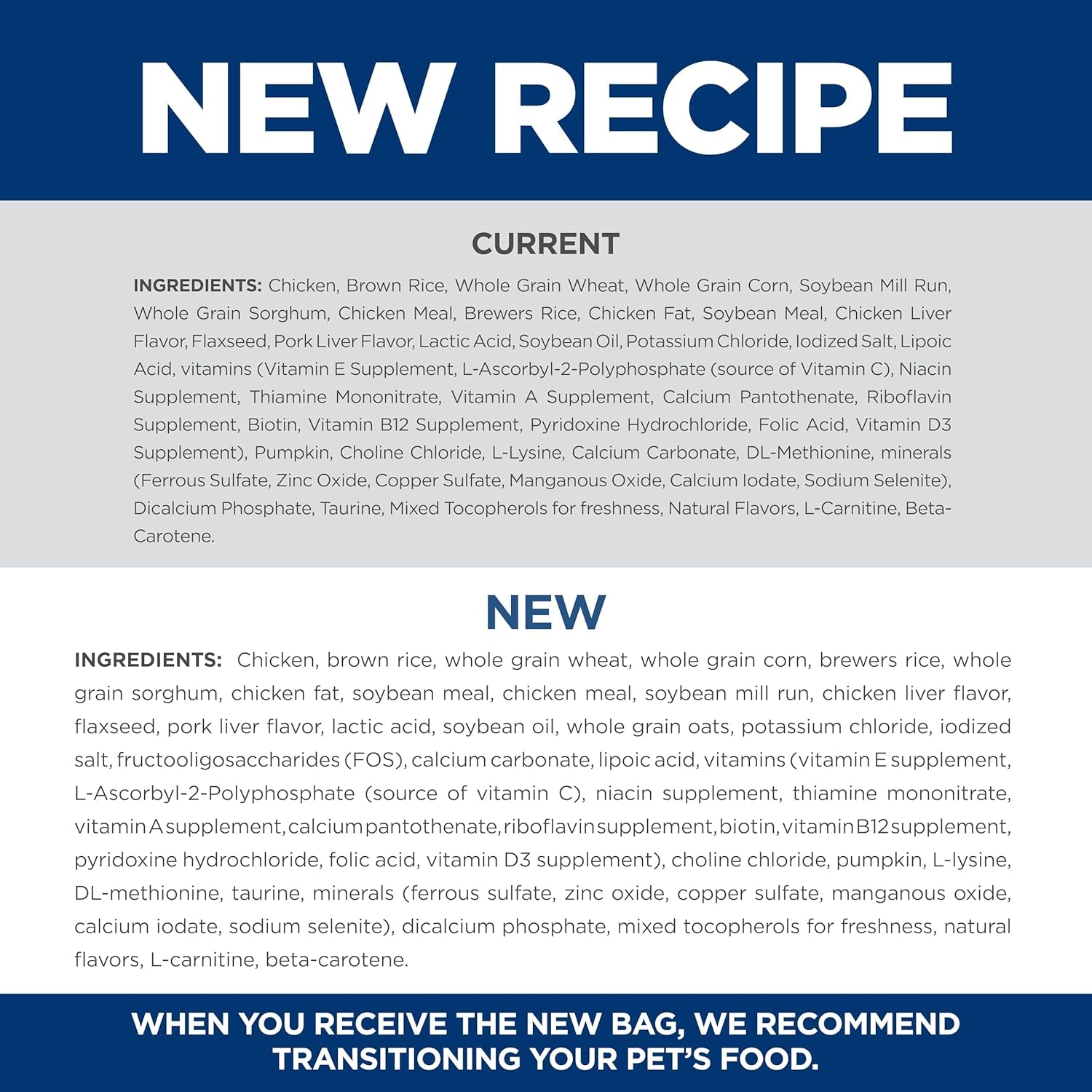 Small & Mini, Senior Adult 7+, Small & Mini Breeds Senior Premium Nutrition, Dry Dog Food, Chicken, Brown Rice, & Barley, 15.5 Lb Bag