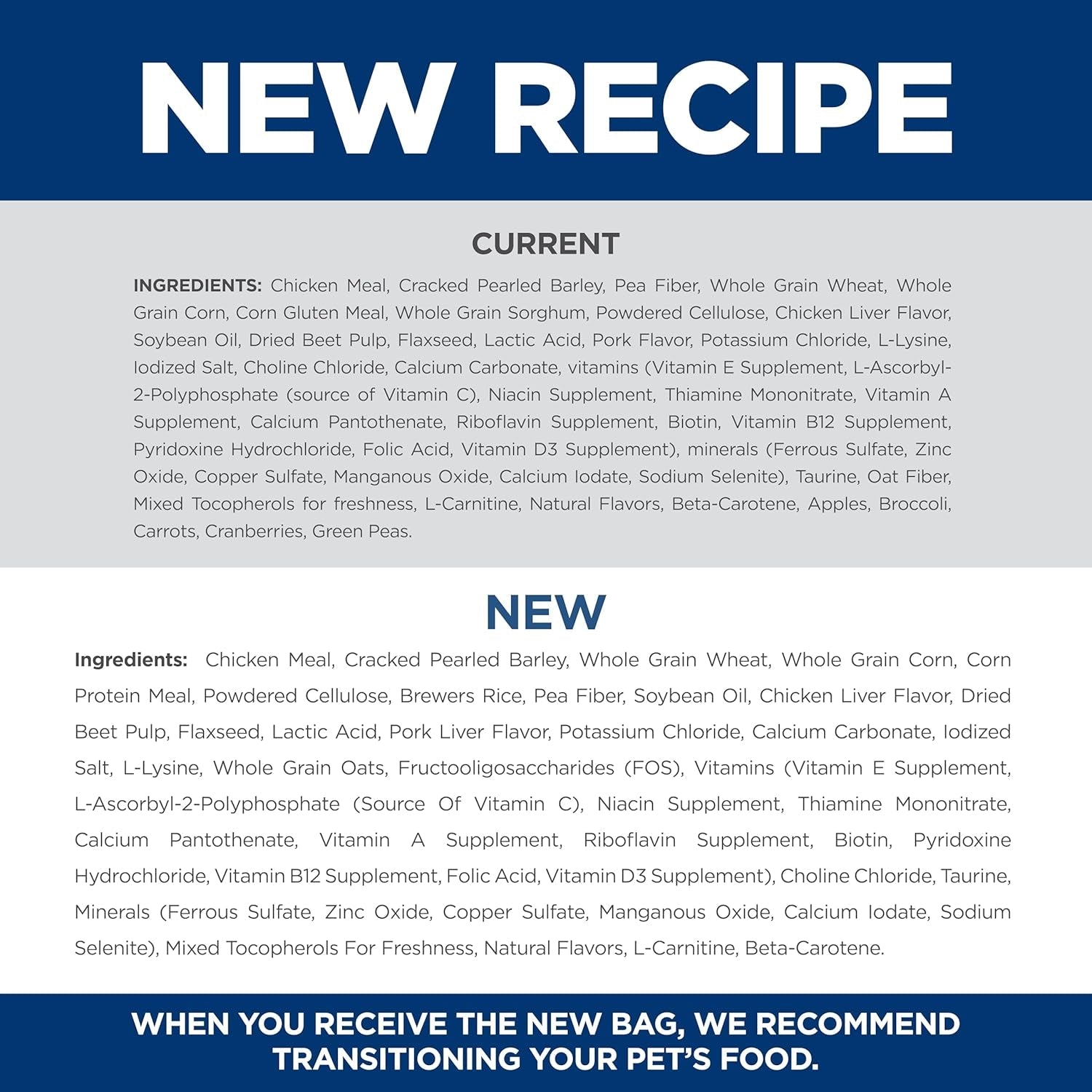 Light , Adult 1-6, Weight Management Support, Small Kibble, Dry Dog Food, Chicken & Barley, 5 Lb Bag