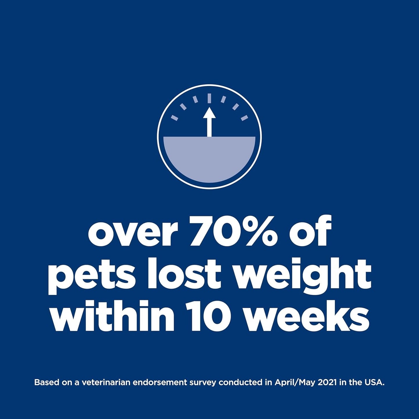 Perfect Weight, Adult 1-6, Small & Mini Breeds Weight Management Support, Dry Dog Food, Chicken Recipe, 4 Lb Bag