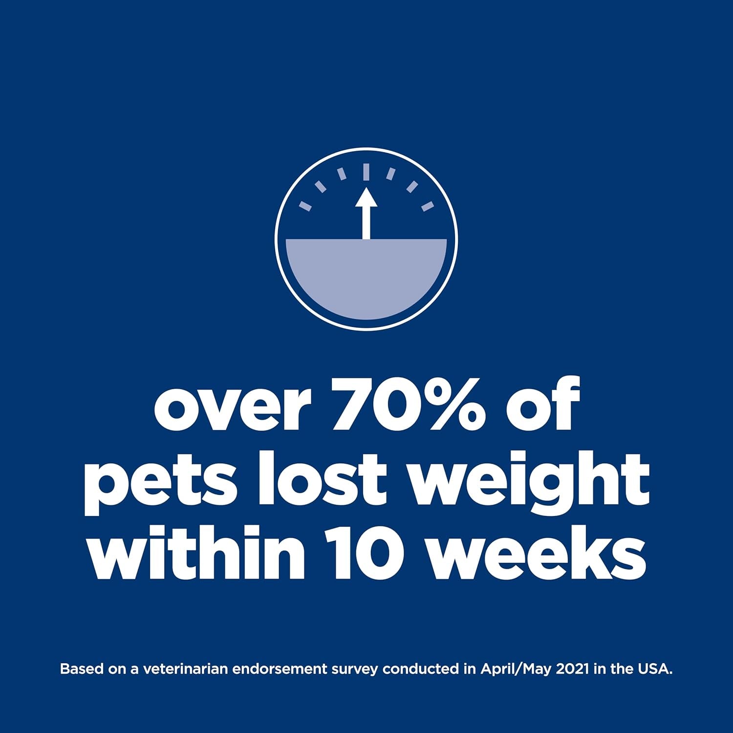 Perfect Weight, Adult 1-6, Small & Mini Breeds Weight Management Support, Dry Dog Food, Chicken Recipe, 4 Lb Bag