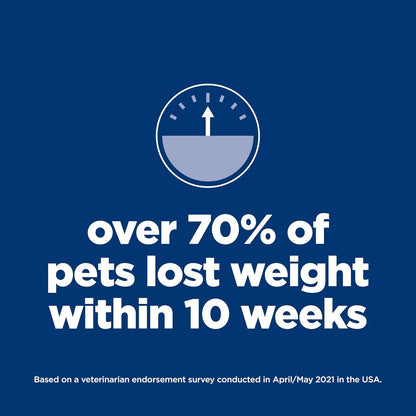 Perfect Weight, Adult 1-6, Small & Mini Breeds Weight Management Support, Dry Dog Food, Chicken Recipe, 4 Lb Bag