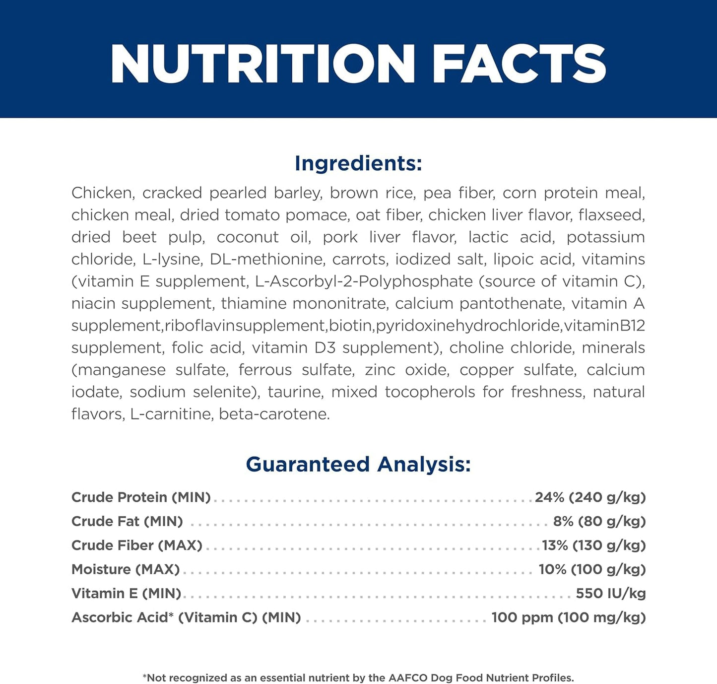 Perfect Weight, Adult 1-6, Small & Mini Breeds Weight Management Support, Dry Dog Food, Chicken Recipe, 4 Lb Bag