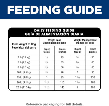 Perfect Weight, Adult 1-6, Small & Mini Breeds Weight Management Support, Dry Dog Food, Chicken Recipe, 4 Lb Bag
