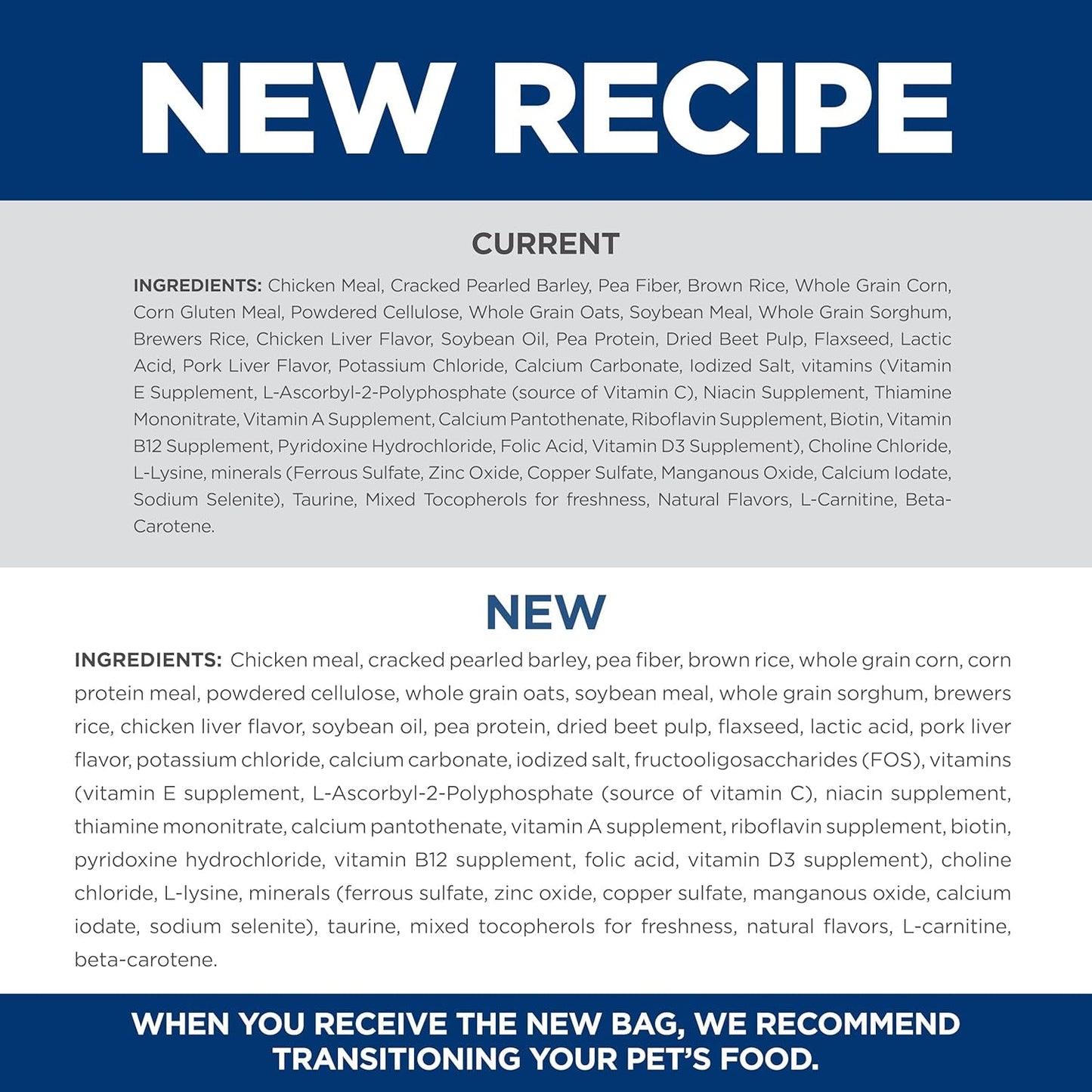 Light , Adult 1-6, Small & Mini Breeds Weight Management Support, Dry Dog Food, Chicken & Barley, 4.5 Lb Bag