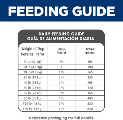 Adult 1-6, Adult 1-6 Premium Nutrition, Dry Dog Food, Chicken & Barley, 5 Lb Bag