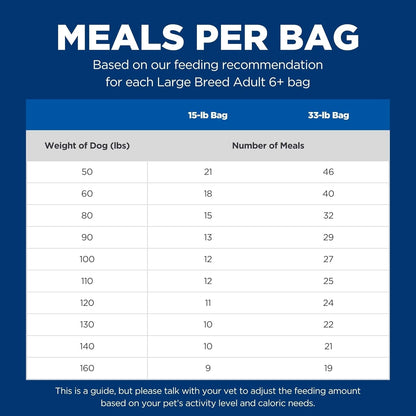 Large Breed Senior Dry Dog Food Adult 6+, Quality Protein for Joint Support & Lean Muscles, Chicken Recipe, 15 Lb. Bag