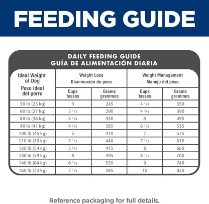 Large Breed Light Adult Dry Dog Food 1-5, Quality Protein for Weight Management Support, Chicken & Barley, 30 Lb. Bag