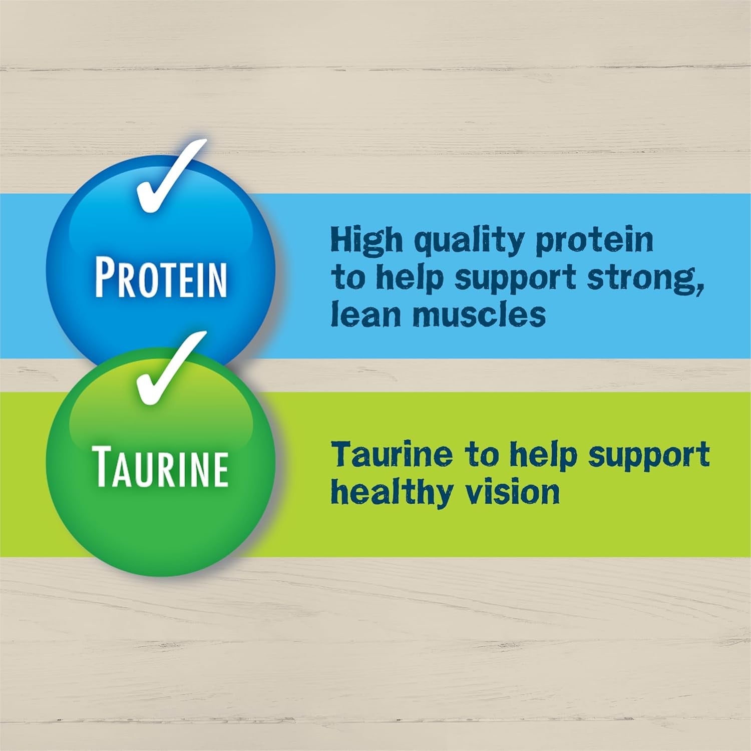 Purina  Wet Cat Food Pate Ocean Favorites with Natural Salmon, Brown Rice and Peas - (Pack of 24) 5.5 Oz. Cans